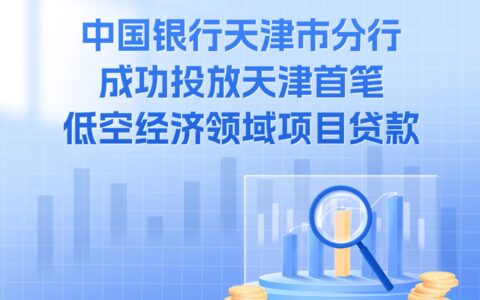 中国银行天津市分行 成功投放天津首笔低空经济领域项目贷款