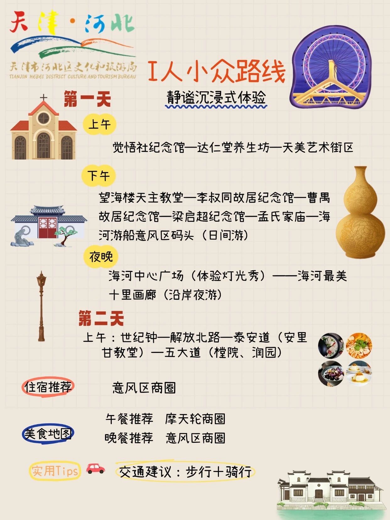 解锁天津“海陆空”全维度新玩法！河北区“津遇上合 打卡海河——最美十里画廊”精品文旅线路正式启动