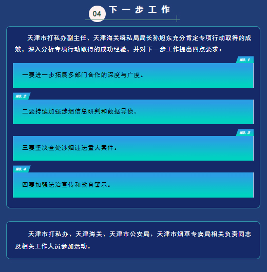 天津市举行“天剑一号”烟草打假打私专项行动总结会暨罚没烟草制品集中销毁仪式