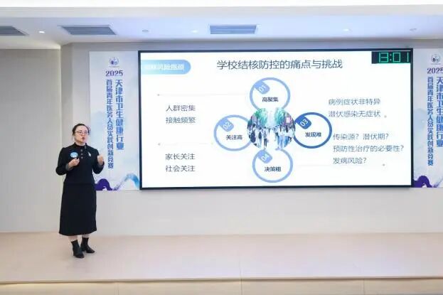 “铸就青春力量 助力创新发展”——2025年天津市卫生健康行业首届青年医务人员实践创新竞赛决赛成功举办