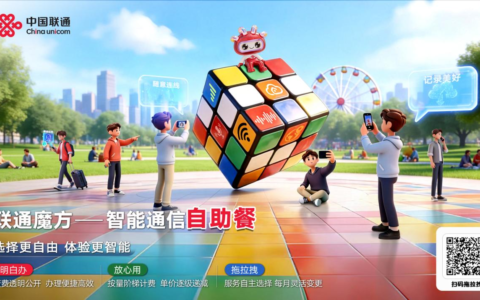 津城通信消费新潮流： 联通魔方“智能通信自助餐”圈粉无数